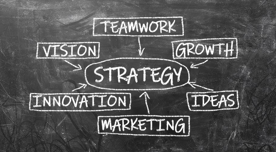 Shandong Hailan Chemical Industry